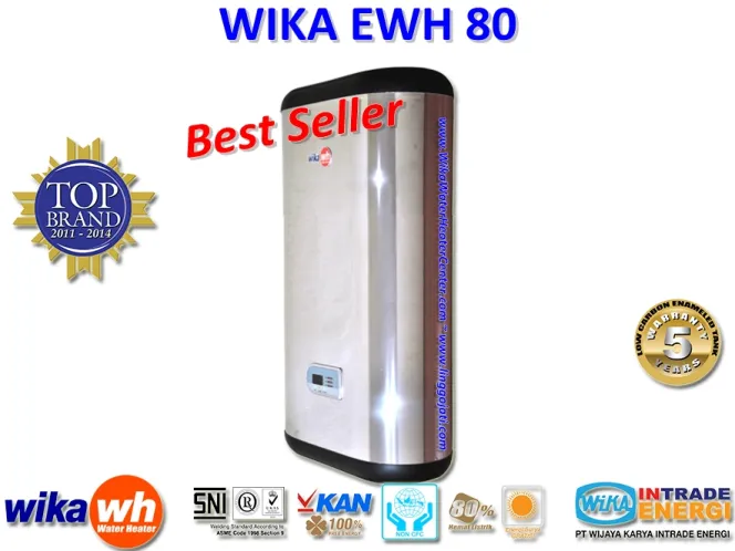 WIKA ELECTRIC HEATER ~ WIKA EWH 80 L prdk ewh80
